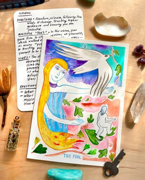 Psychic Painting and Reading - Gift Certificate