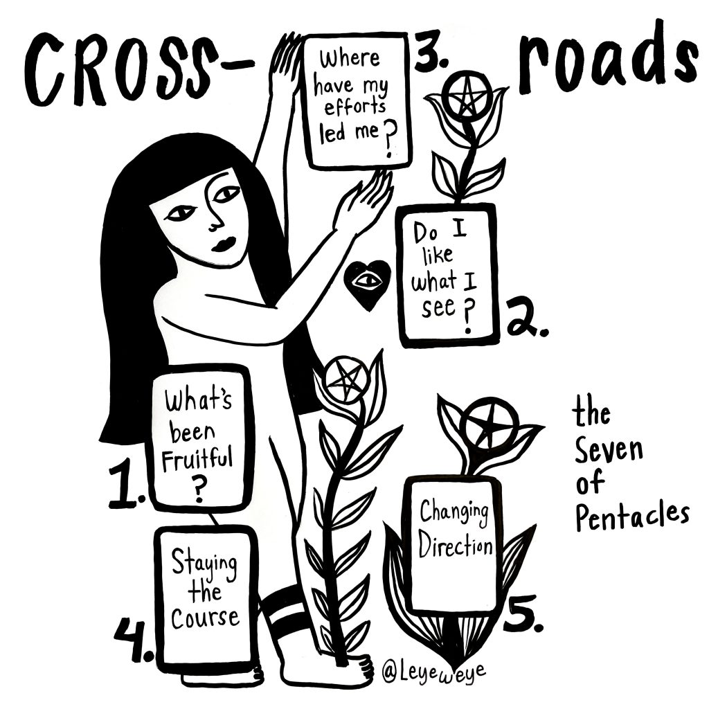 A drawing of a figure trying to figure out where to go next, which features a tarot spread to help them decide what to do. The tarot spread is based on the seven of pentacles.